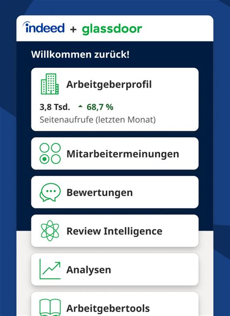 indeed unternehmensprofil|Kostenloses Unternehmensprofil registrieren 